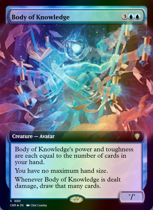 Body of Knowledge FOIL
